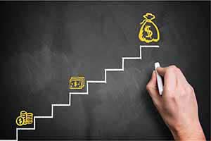 Chalk out your implementation plan