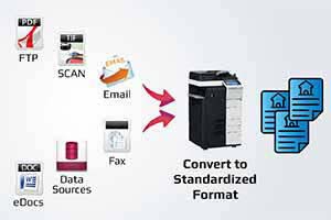 Electronic Document Transfer