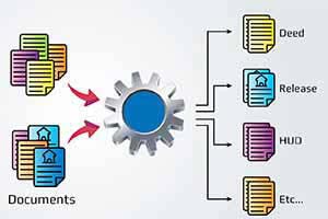 Identify and Classify Documents