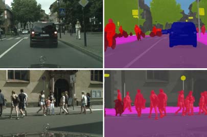 Image Semantic Segmentation