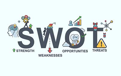 SWOT Analysis