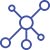 System Integration