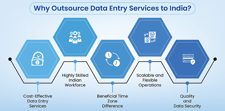 Top 5 reasons to outsource data entry services to India