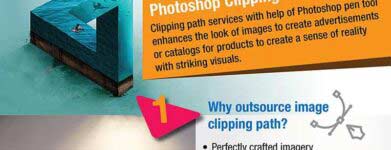 Infographic: Why You Should Outsource Clipping Path Services?