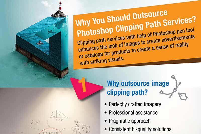 Infographic Why You Should Outsource Clipping Path Services?