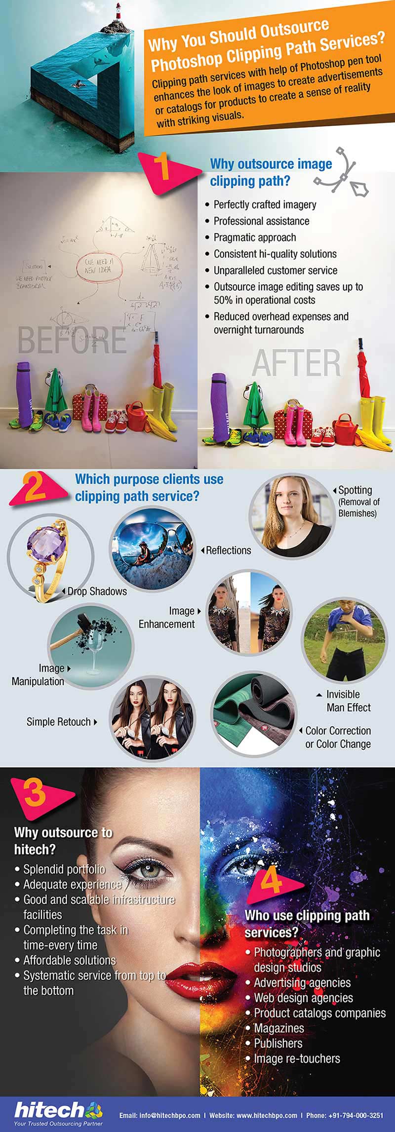 Why You Should Outsource Clipping Path Services?
