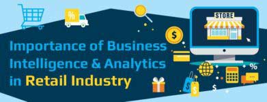 Importance of Business Intelligence and Analytics in Retail Industry [Infographic]