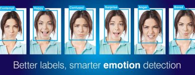 How Image Annotation Can Support AI-Based Emotion Detection