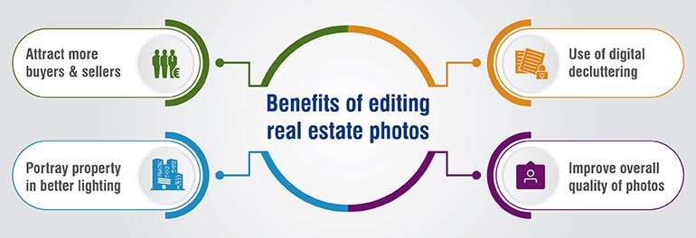 benefits of editing real estate photos
