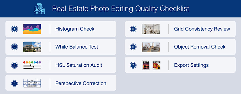Real estate photo editing quality checklist
