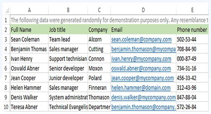 incomplete data example