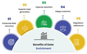 crm tools