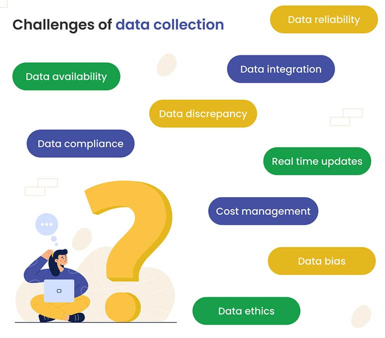 challenges of data collection