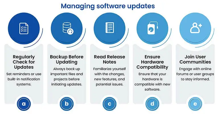 how to manage software updates