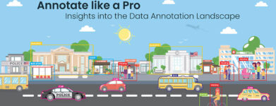 Data Annotation Guide – Definition, Techniques, Tools, Types and More