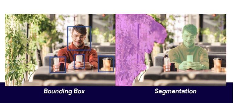 15 Best Image Annotation Tools and Solutions in 2026