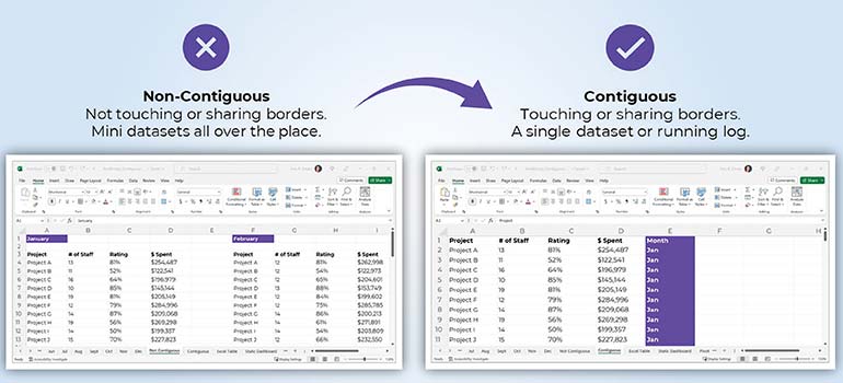 Tabular Data Augmentation