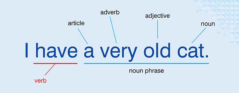 Syntactic & Dependency Annotation