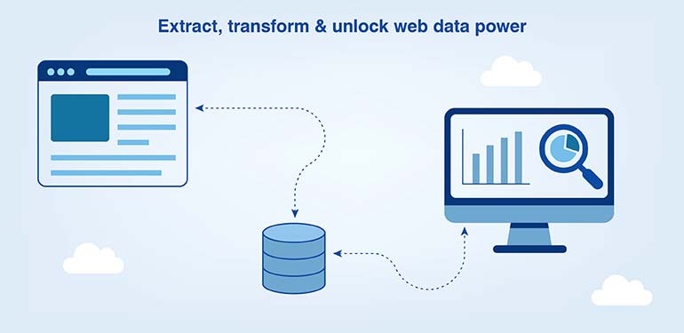 Extract, Transform & Unlock Web Data Power