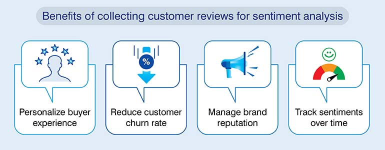 Benefits of collecting customer reviews for sentiment analysis