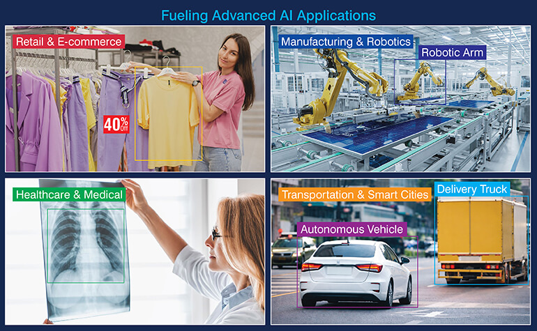 Fueling Advanced AI Applications
