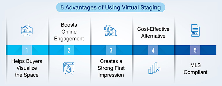 5 Advantages of Using Virtual Staging