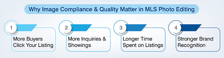7 Real Estate Photo Editing Rules for Better MLS Listings