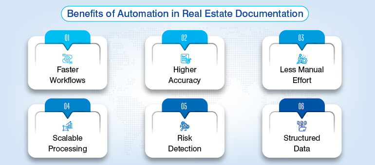 Benefits of Automation in Real Estate Documentation