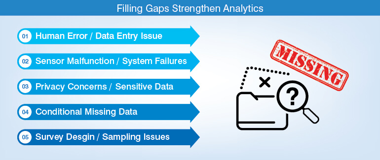 Filling gaps strengthen analytics