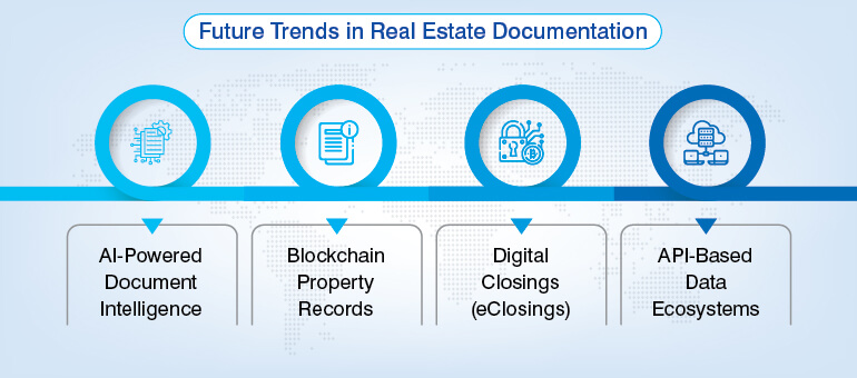 Future Trends in Real Estate Documentation