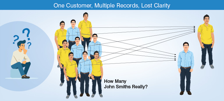 One customer, multiple records, lost clarity