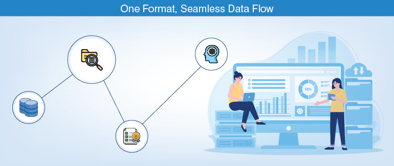 One format, seamless data flow