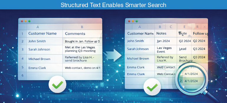 Structured text enables smarter search