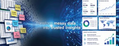 10 Data Cleansing Examples That Transformed Business Data